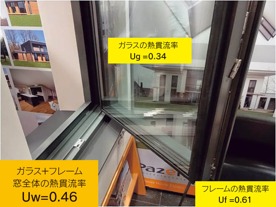 図15 究極の窓、4重のクアッドガラス+樹脂サッシ