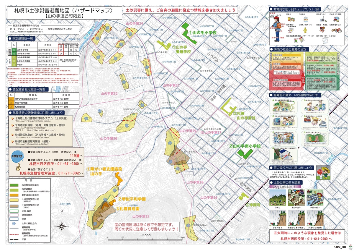 引用：札幌市　<a href="http://www.city.sapporo.jp/kikikanri/higoro/fuusui/documents/09-01_yamanote.pdf" target="_blank" rel="noopener noreferrer">http://www.city.sapporo.jp/kikikanri/higoro/fuusui/documents/09-01_yamanote.pdf</a>