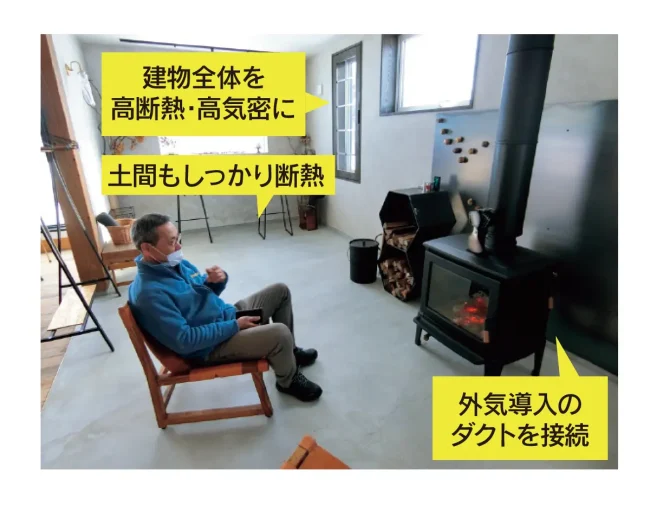 vol.045 土間と薪ストーブもGXに合わせて進化する